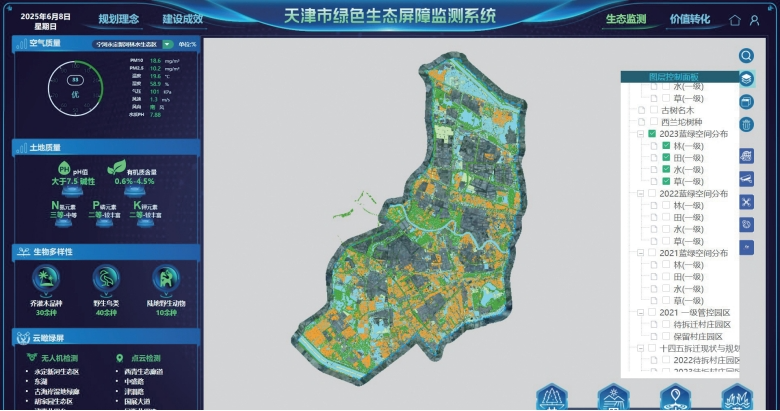 中國測繪 | 筑牢生態(tài)根基 書寫津沽“綠卷”