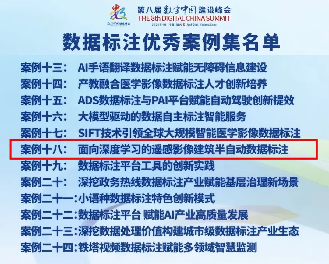 天津測繪院數(shù)據(jù)標(biāo)注項目入選全國首批數(shù)據(jù)標(biāo)注優(yōu)秀案例