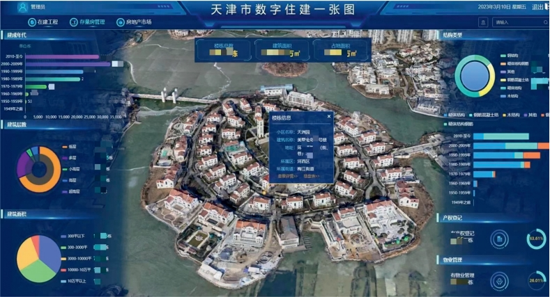 實(shí)踐探索 | “低空遙感+AI”賦能天津城市治理升級(jí)